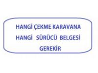 T�rkiye Kamp ve Karavan Derne�i